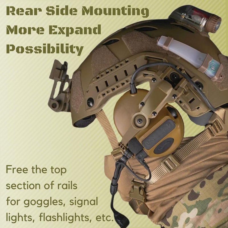 Let Me Be Free-Angle Tactical Headset Rail Mount Compatible with Peltor Comtac Headset Adapter On Team Wendy EXFIL/Flux M-Lok/Ops-Core Fast Arc Rail Adapter, Airsoft Helmet Accessory for Comtac Ⅲ,Ⅱ,Ⅳ,Ⅴ,Ⅵ(Tan) - Image 4